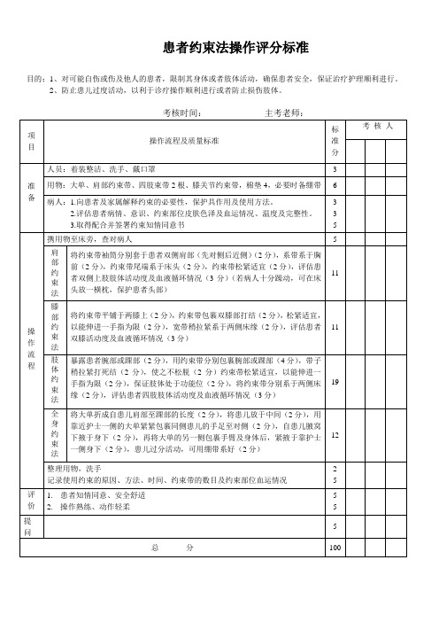 患者约束法操作评分标准