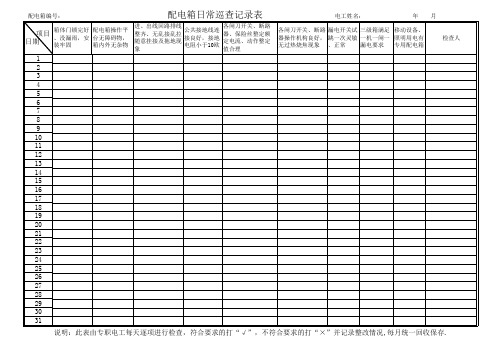 配电箱日常检查表