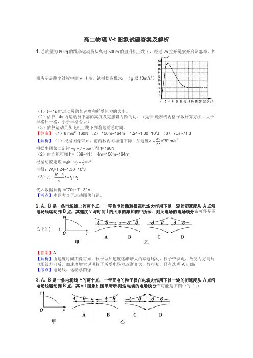 高二物理V-t图象试题答案及解析
