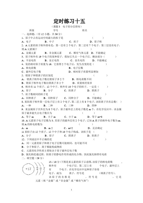 定15(原子结构示意图)