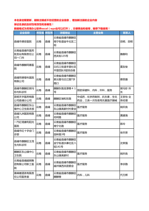 2020新版云南省曲靖医疗服务工商企业公司名录名单黄页联系方式大全157家