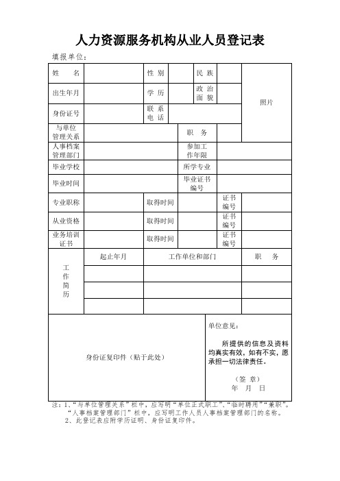 人力资源服务许可证审批系列表格含机构从业人员登记表、许可证申请表、审批备案表等