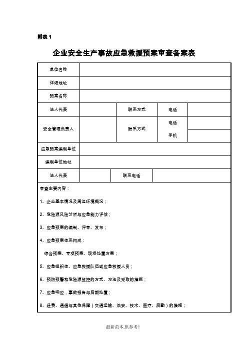 应急预案各种表格