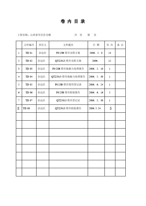 固定资产申请购置审批表