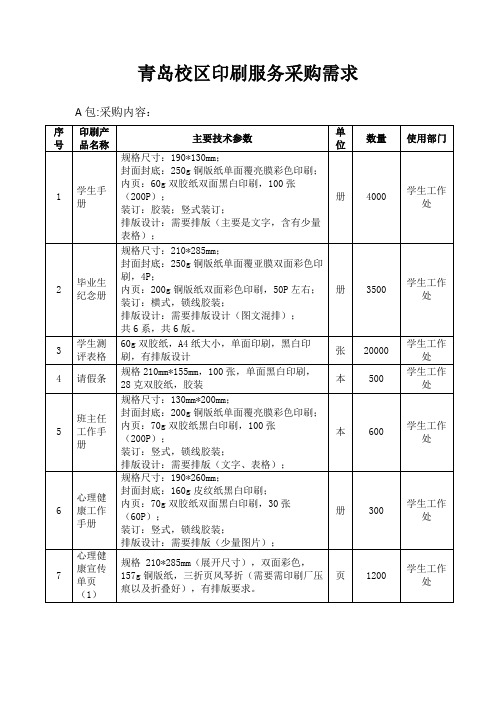 印刷服务采购需求