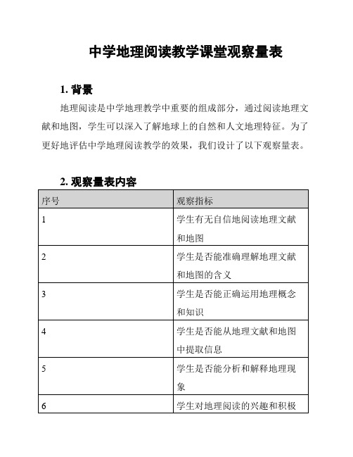 中学地理阅读教学课堂观察量表