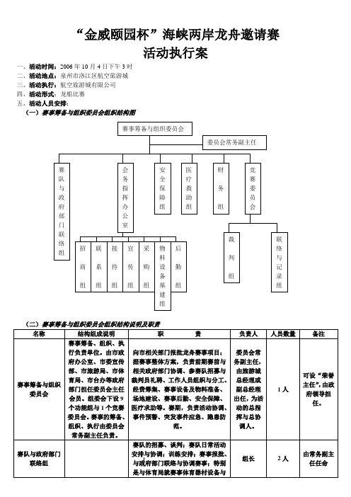 海峡两岸龙舟邀请赛活动策划执行方案