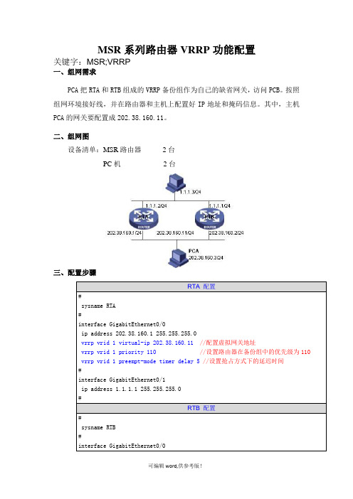 H3C MSR系列路由器VRRP功能典型配置