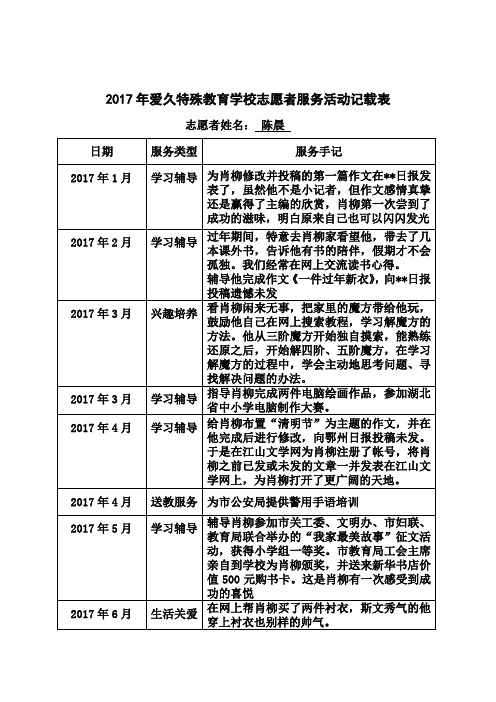 2017年爱久特殊教育学校志愿者服务台帐