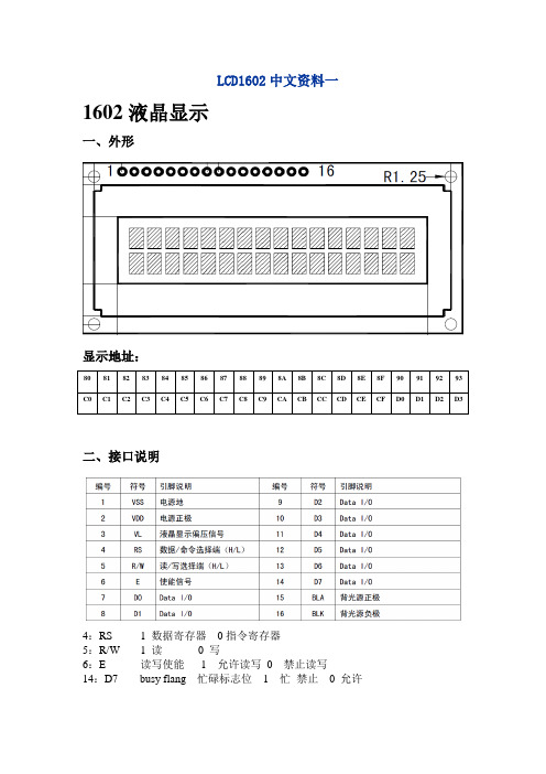 1602中文资料