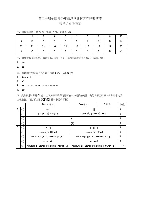 NOIP2014普及组初赛答案(C++)