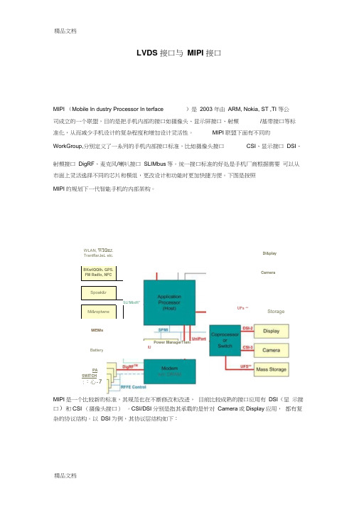 LVDS接口与MIPI接口培训讲学