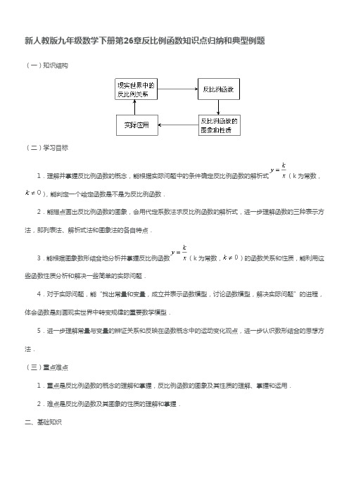 九年级数学反比例函数知识点归纳和典型例题