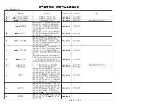 电气预防性试验计划表