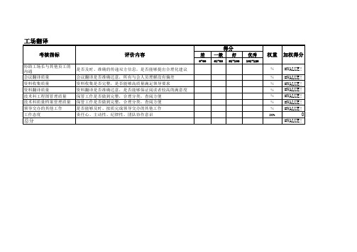 工场翻译绩效考核指标