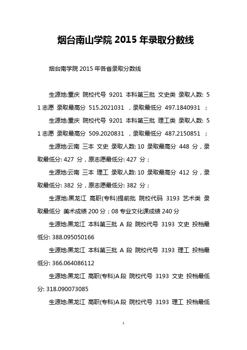 烟台南山学院2015年录取分数线