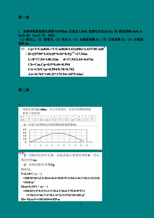 船舶静力学复习资料(一)