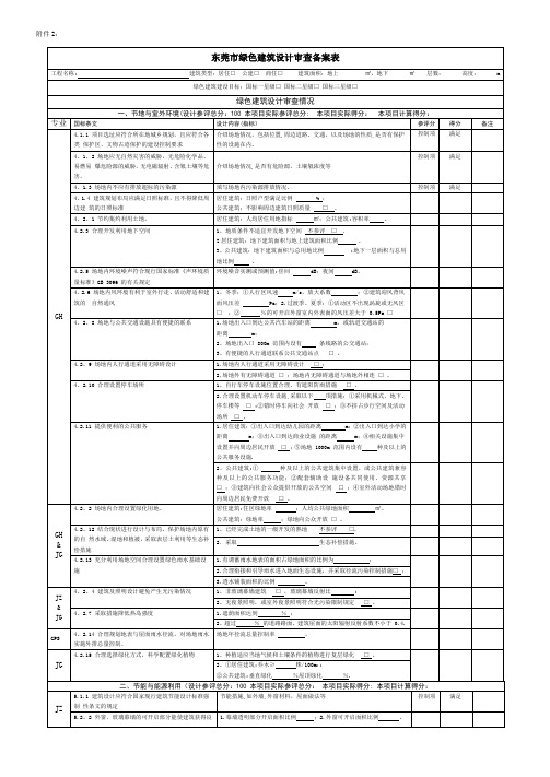 东莞绿色建筑设计审查备案表