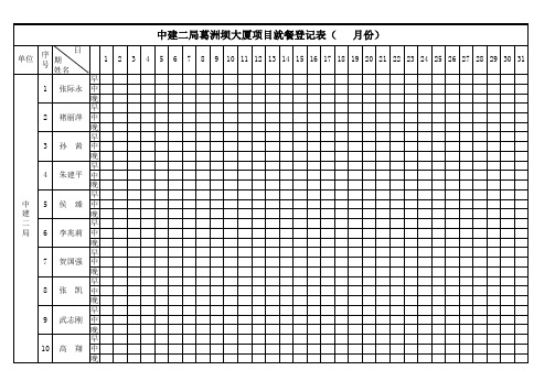 项目人员就餐登记表