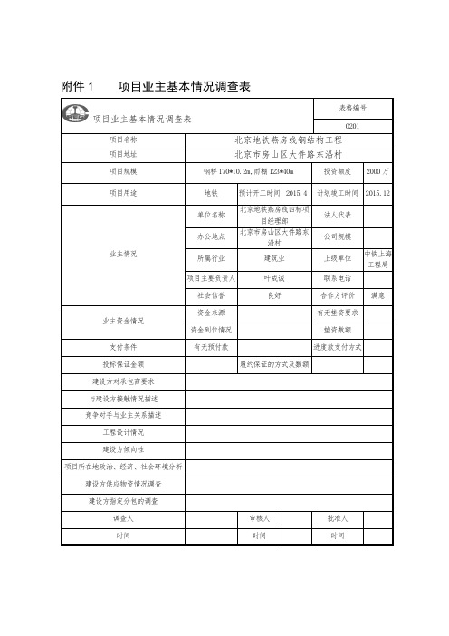 精细化管理报表(107号文48个表)