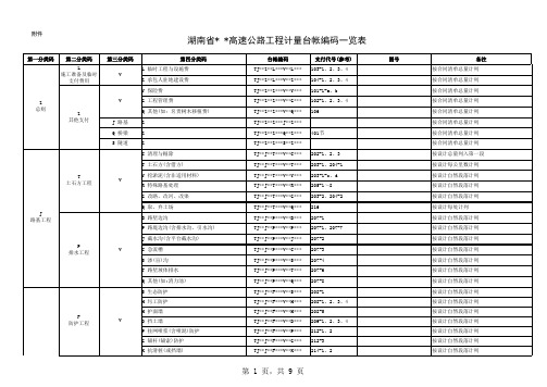 高速公路工程台帐编码规则