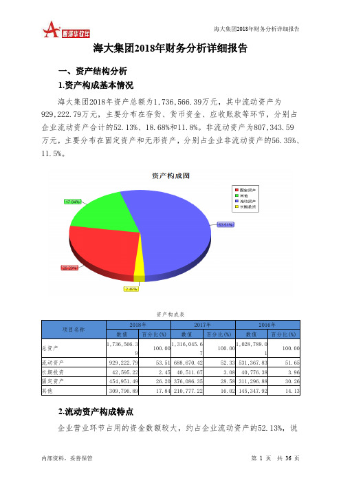 海大集团2018年财务分析详细报告-智泽华