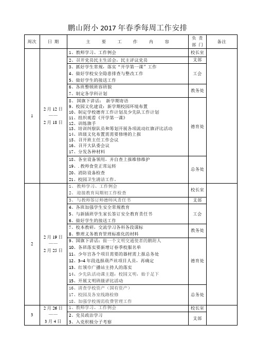 2017年春季每周工作安排