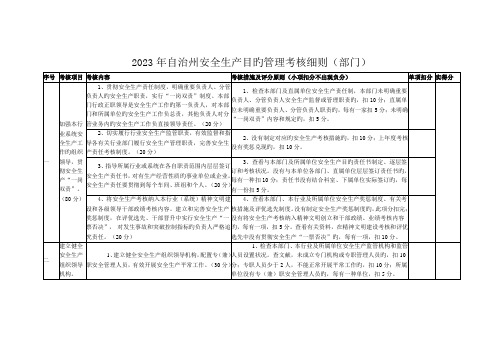 自治州安全生产目标管理考核细则