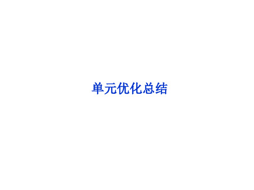 高中历史选修3 20世纪的战争与和平 第六单元 和平与发展 单元优化总结