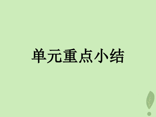高中英语Unit3TheMillionPoundBankNote单元重点小结课件新人教版必修3