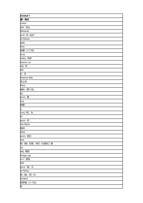 《新版西班牙语学生用书1》第一单元单词
