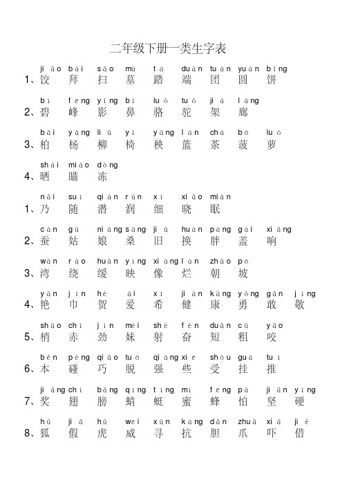 苏教版小学二年级语文下册一类生字表（有拼音）