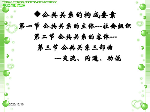 第二章 公共关系学构成要素PPT教学课件