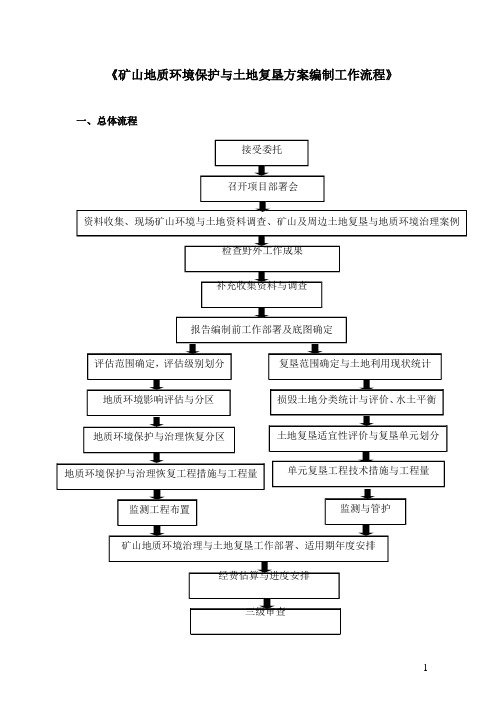 两案工作流程