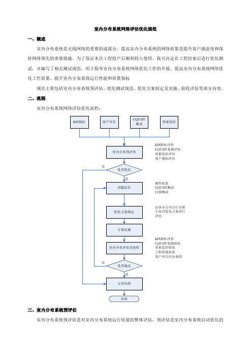 室内分布系统网络评估优化规范