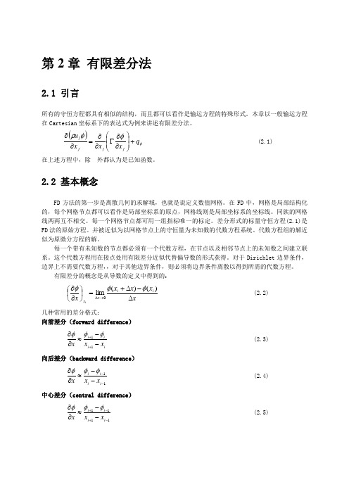 有限差分法