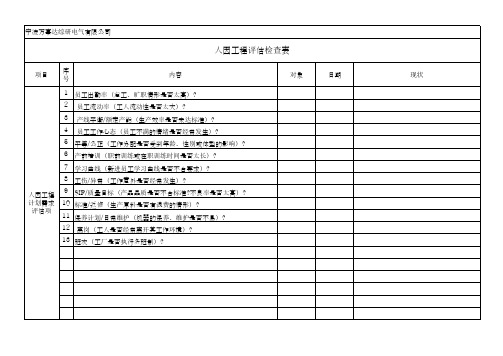 人因工程检查表 17.09.06