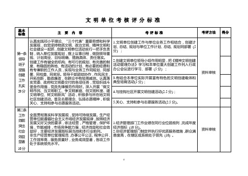 文明单位考核评分标准(量化)