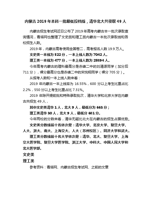 内蒙古2019年本科一批最低投档线，清华北大共录取49人