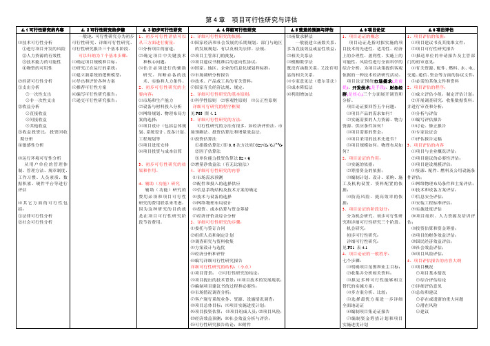 项目管理师知识点(重点、难点)