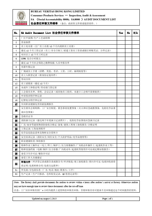 社会责任审核文件清单(必维)