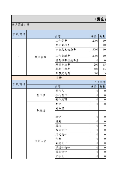 预算支出计划表