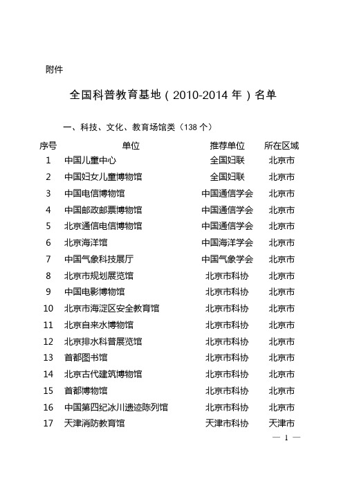 全国科普教育基地(2010-2014年)名单