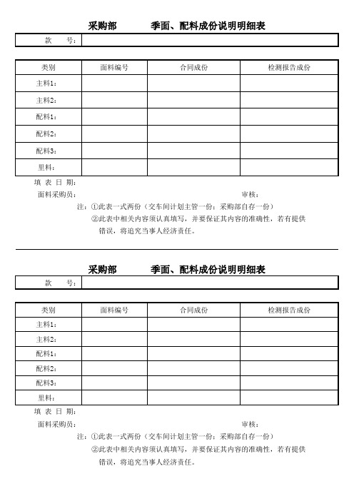 面配料成份提供表