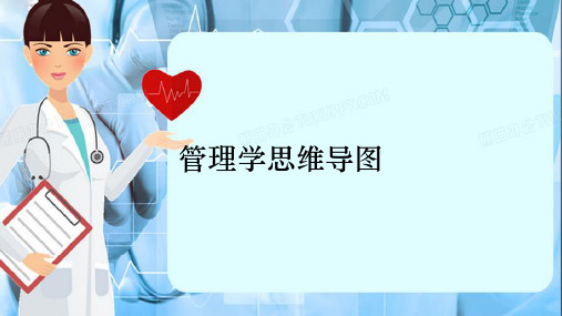 管理学思维导图(精选干货)