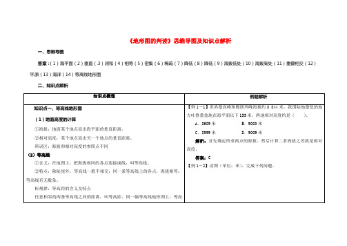 七年级地理上册1_4地形图的判读思维导图及知识点解析新版新人教版1