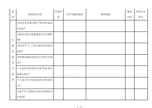 检验科生物安全检查记录表