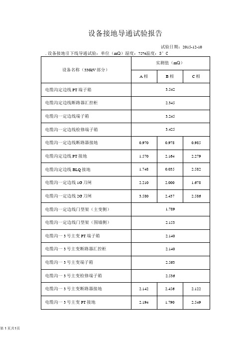 设备导通试验报告