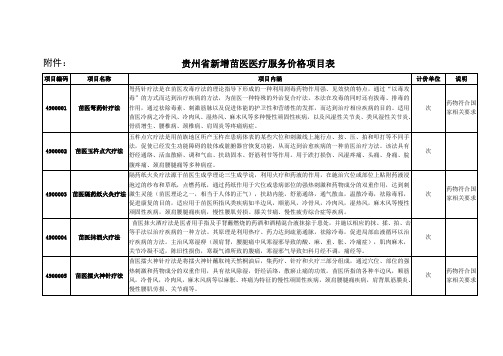 贵州新增苗医医疗服务价格项目表