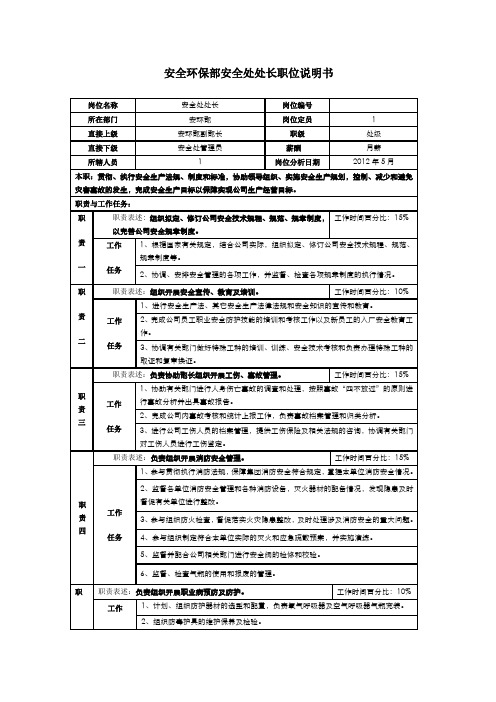 安全环保部安全处处长职位说明书